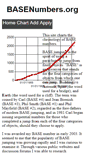 Mobile Screenshot of basenumbers.org